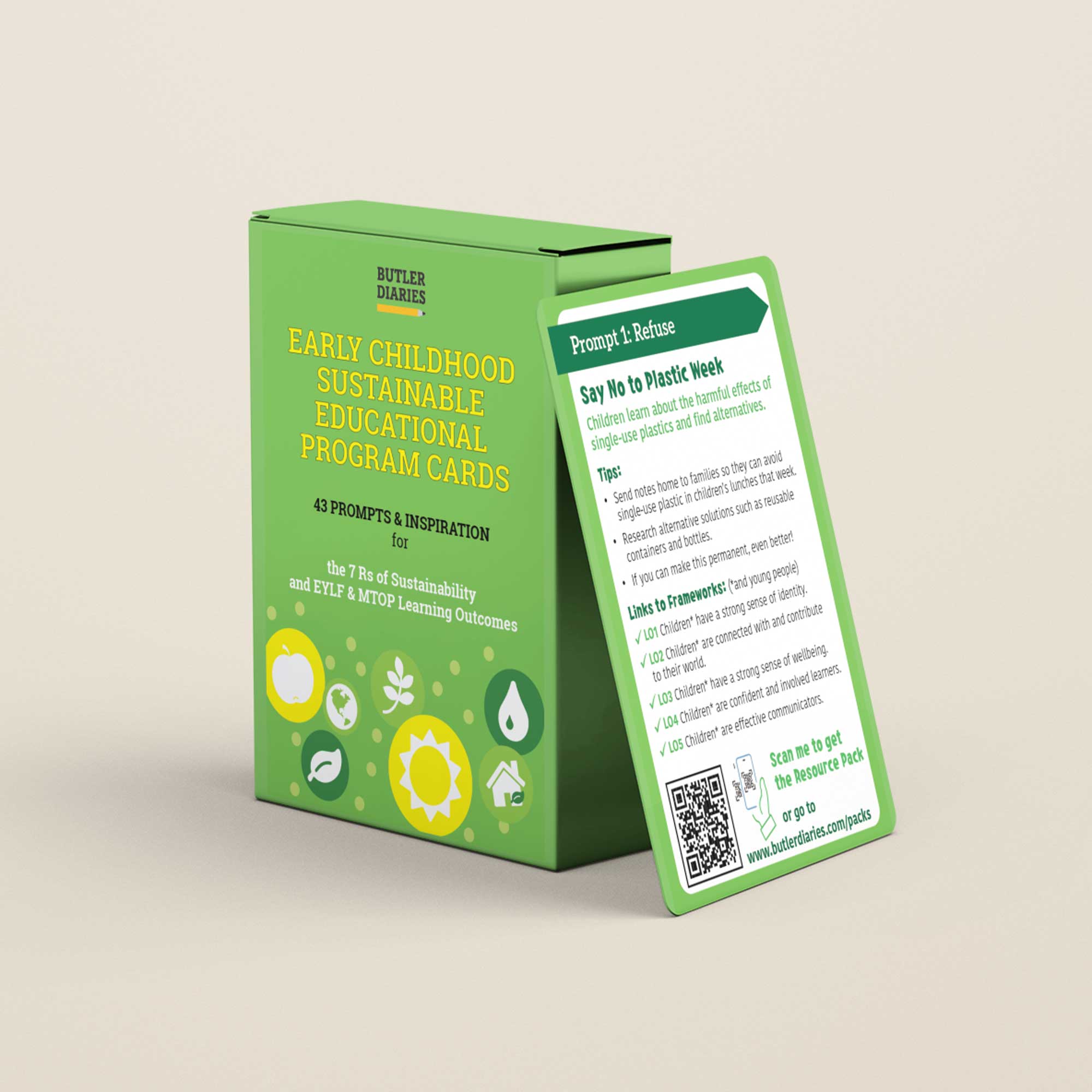 Sustainable Educational Program Cards for Early Childhood Education 