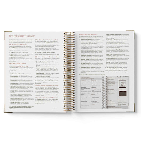 Open spiral-bound planner with text and layout instructions on a white background
