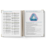 Open 2027 ECEC Programming Diary showing educational content with text and a diagram on a white background