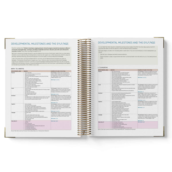 Open spiral-bound 2027 ECEC Programming Diary with educational content on developmental milestones and EYLF/NQF, on a white background.