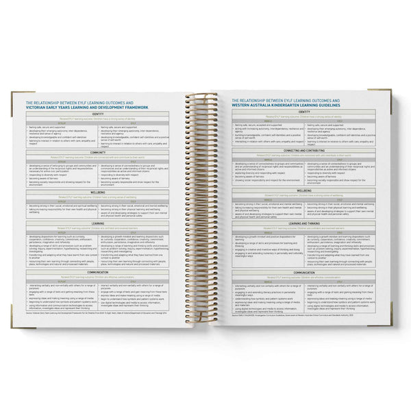 Open 2027 ECEC Programming Diary showing text on a white background