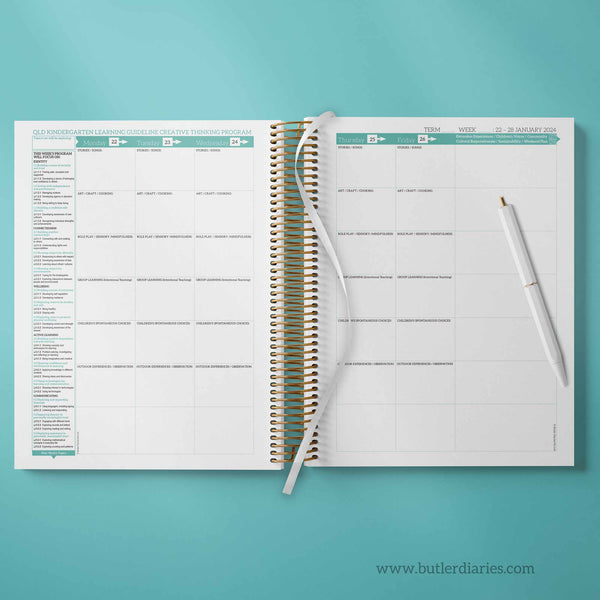 MTOP and EYLF Planning Cycle Explained: V2.0 - Butler Diaries