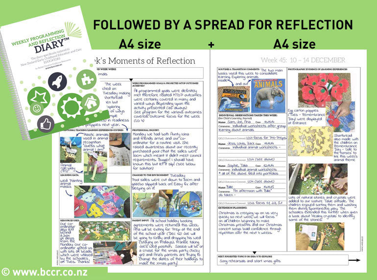 2022 New Zealand Weekly Programming and Reflection Diary - Butler Diaries