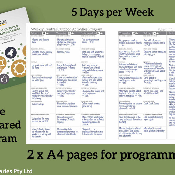 Five-day weekly schedule template for outdoor education programs